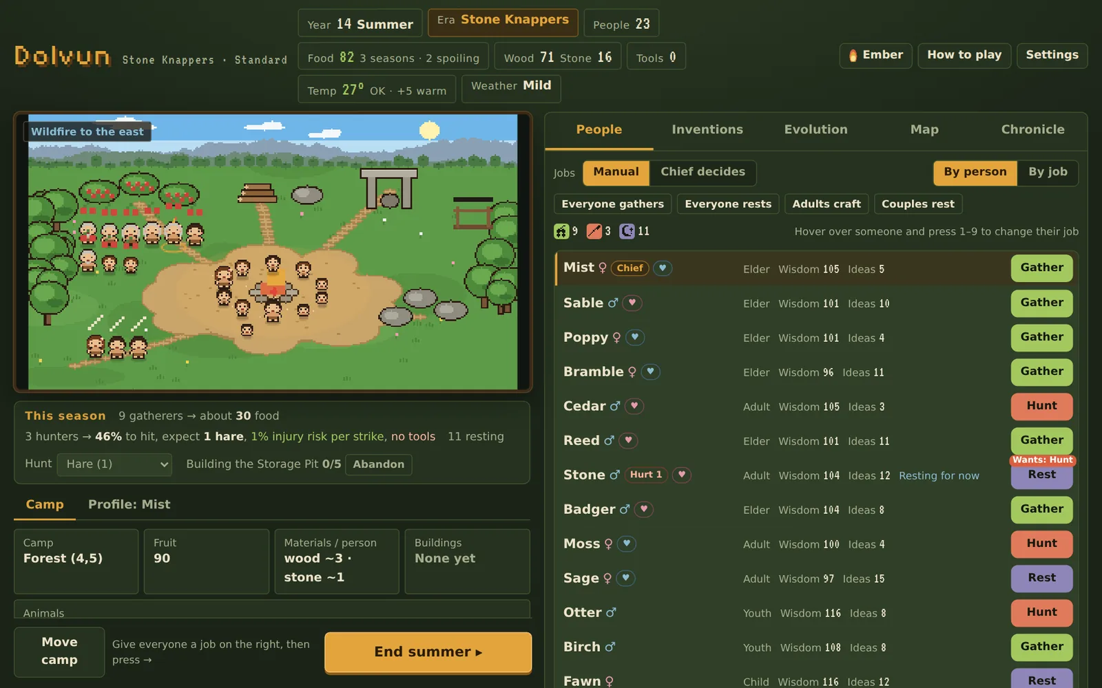 Dolvun on desktop: camp scene, this season's forecast and the tribe list with each person's job