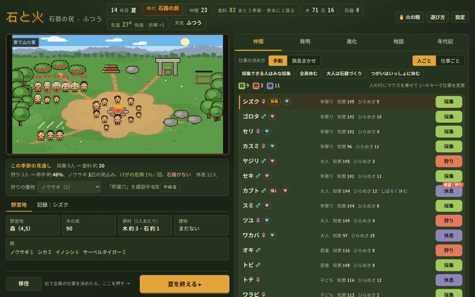 PCで遊ぶ石と火：野営地の画面、この季節の見通し、仲間の名簿と仕事