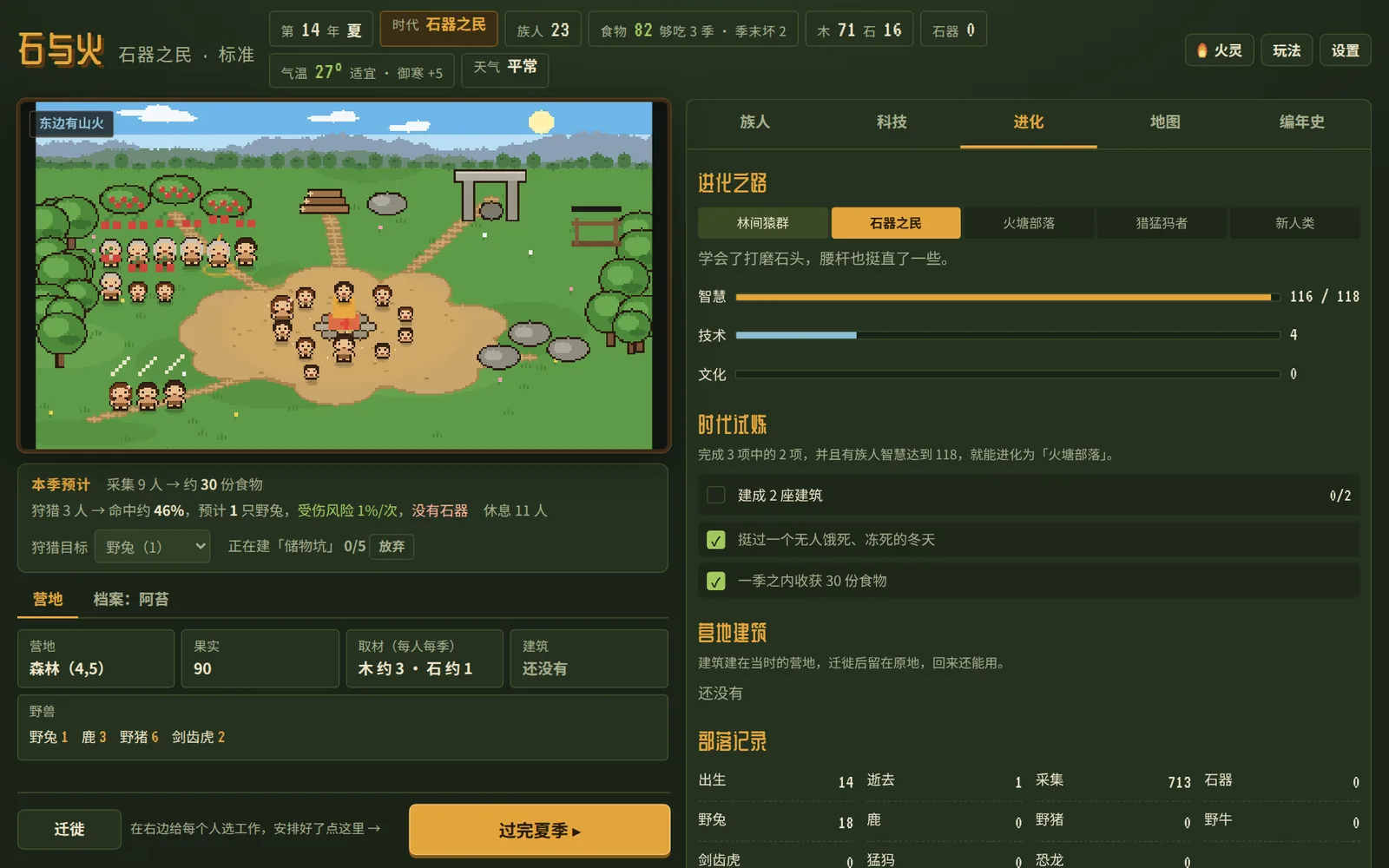 进化页：从林间猿群到新人类的路线、智慧进度和这个时代的试炼